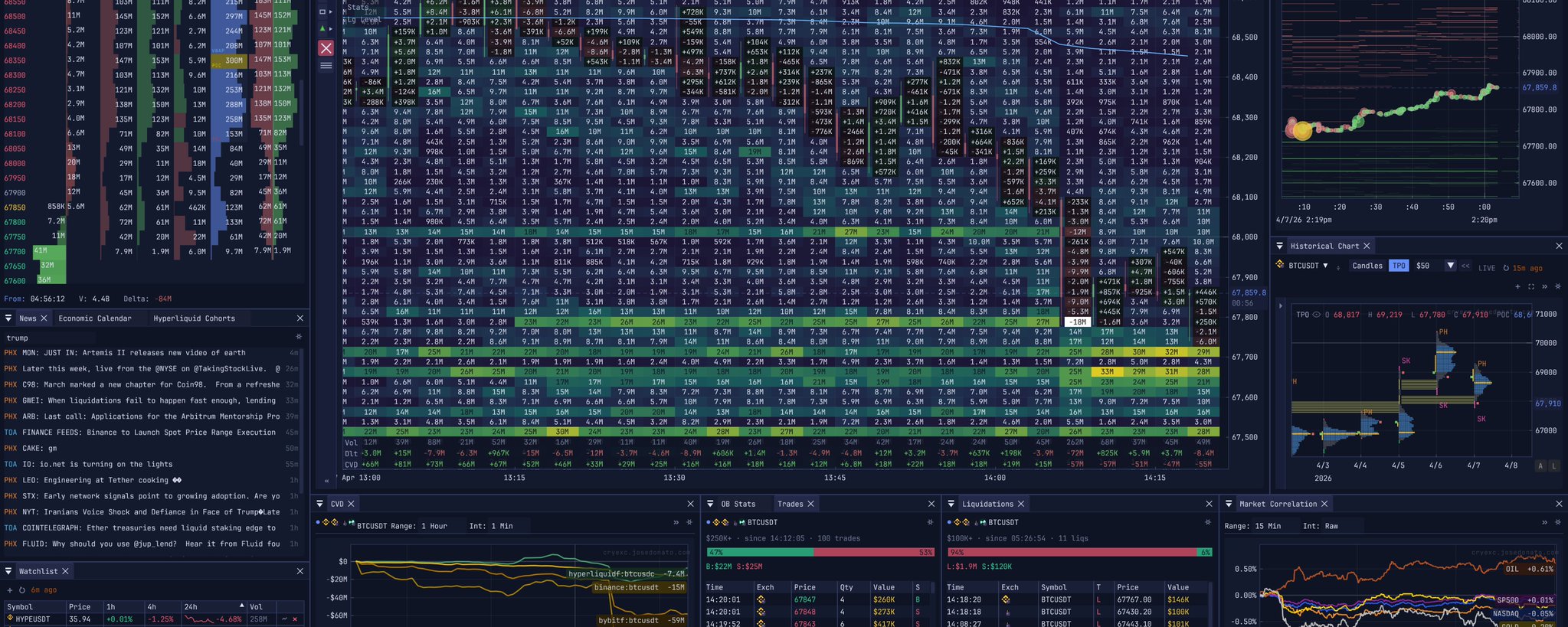 Cryexc orderflow terminal